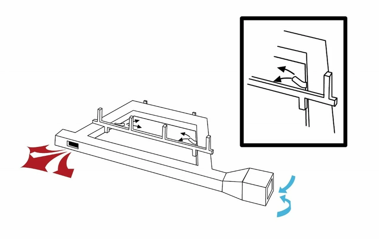 Airculator Heat Exchanger | Cascade Home Decor 6 Airculator Heat Exchanger | Cascade Home Decor - Image 4