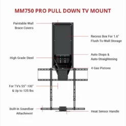 MM750 Pro Pull Down TV Mount | MantelMount 11 MM750 Pro Pull Down TV Mount | MantelMount -AMS FIREPLACE Sales MM750 MantelMount TV Mount Specs web 62593.1613090601