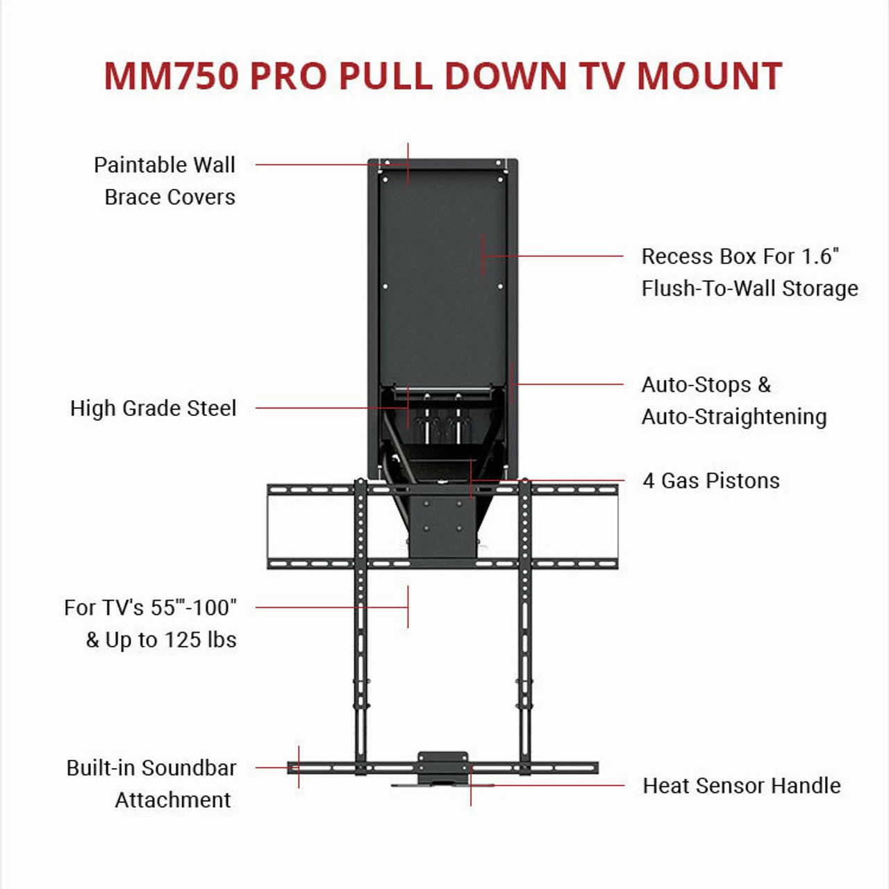 MM750 Pro Pull Down TV Mount | MantelMount 5 MM750 Pro Pull Down TV Mount | MantelMount - Image 3