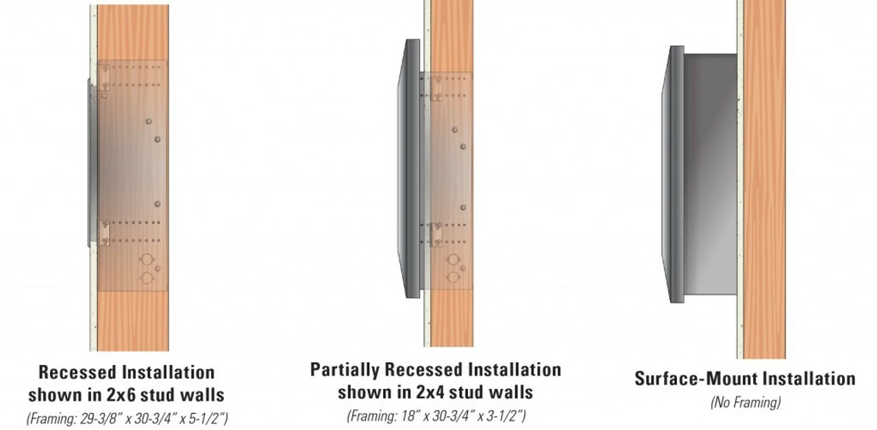 30" Boulevard Vent Free SLIM Linear Fireplace - American Hearth 6 30" Boulevard Vent Free SLIM Linear Fireplace - American Hearth - Image 4
