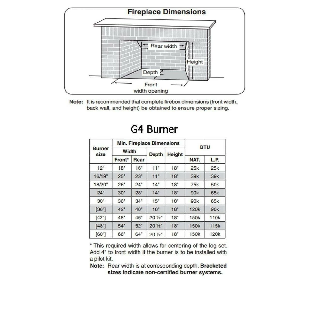 Real-Fyre G4 Series Standard 42 Inch Glowing Ember Burner System - Liquid Propane 4 Real-Fyre G4 Series Standard 42 Inch Glowing Ember Burner System - Liquid Propane - Image 2